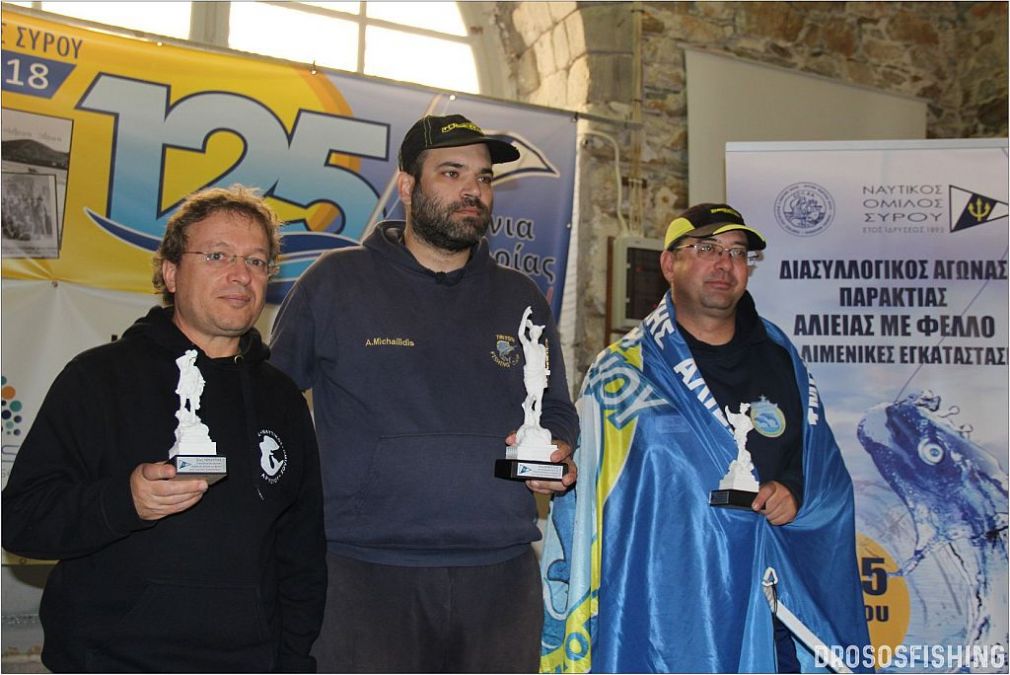 Με απόλυτη επιτυχία ολοκληρώθηκαν οι αγώνες ''Παράκτιας Αλιείας με φελλό'' της Σύρου