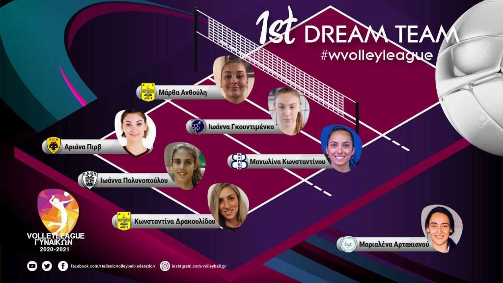 Volley League Γυναικών: Με Αρτακιανού η κορυφαία επτάδα της 1ης αγωνιστικής