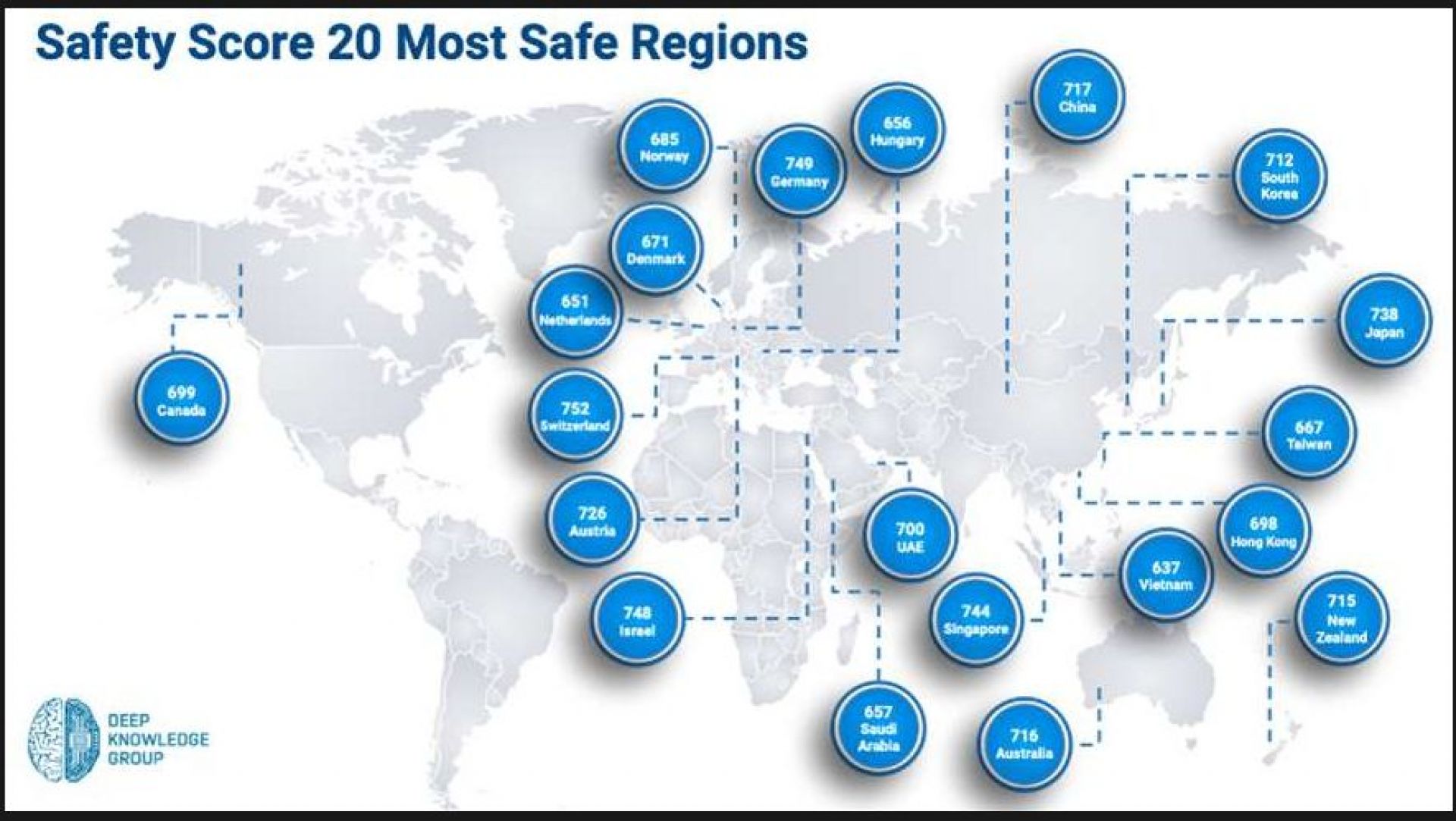 ΕΡΕΥΝΑ: Αυτές είναι οι 100 ασφαλέστερες χώρες από τον κορονοϊό