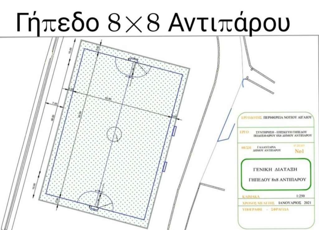 Εισακούστηκε το αίτημα και εγκρίθηκε η κατασκευή του γηπέδου 8χ8 στην Αντίπαρο