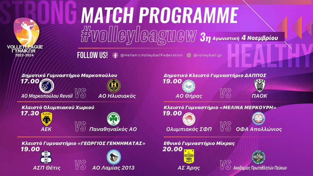 Volley League Γυναικών: Ντέρμπι ΑΟ Θήρας-ΠΑΟΚ και ΑΕΚ-Παναθηναϊκός στην 3η αγωνιστική