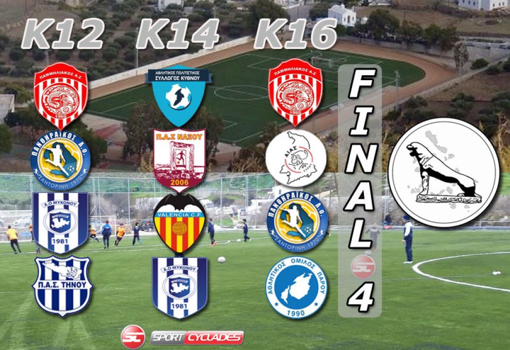 Αυτές είναι οι ομάδες που θα συμμετάσχουν στα final-4, Κ12, Κ14 και Κ16